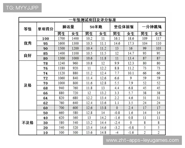 国家队引进体能恢复专家 提升伤后回归速度,国家队体能测试谁提出的